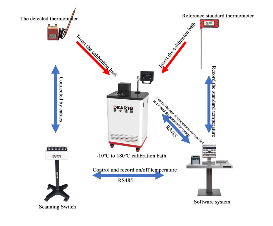 Schematic diagram.png