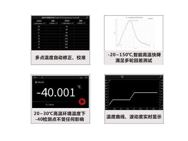 DTS-30B型 超便攜低溫恒溫槽（-30-150℃）