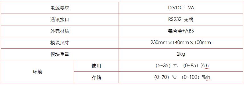 DTMC型 智能多通道測(cè)溫儀