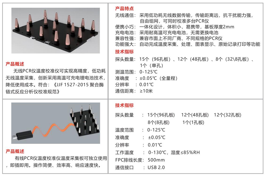 PCR儀 溫度校準儀技術(shù)指標(biāo).jpg