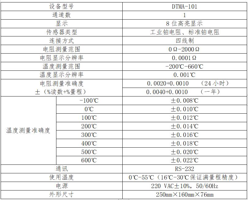 DTMA型 手持式數(shù)字測(cè)溫儀