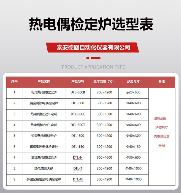 B型熱電偶和K型熱電偶特點(diǎn)分析