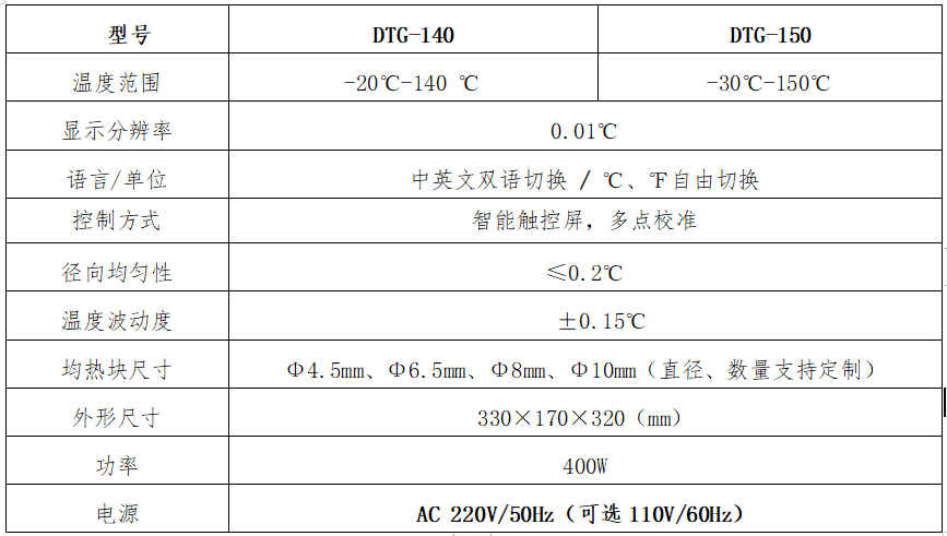 低溫干體爐技術指標.png