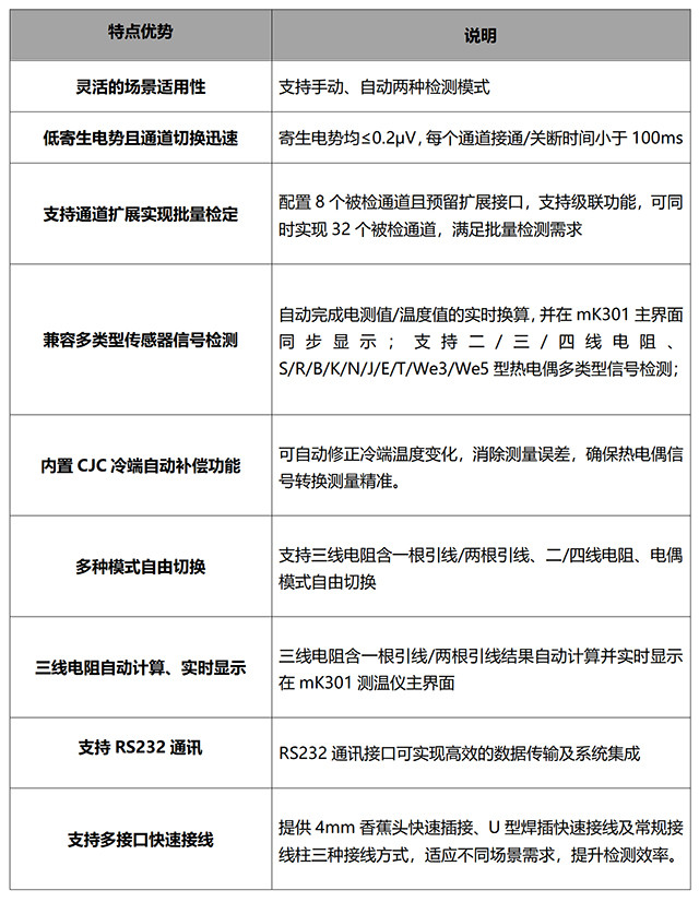 DTZ-KW 電子掃描開關自動測試系統(tǒng)